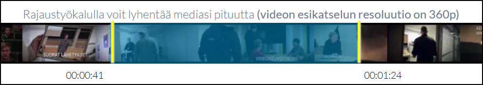 Rajaustoiminnon aikajana