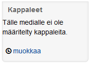 Kappaleiden lisääminen - aloitus